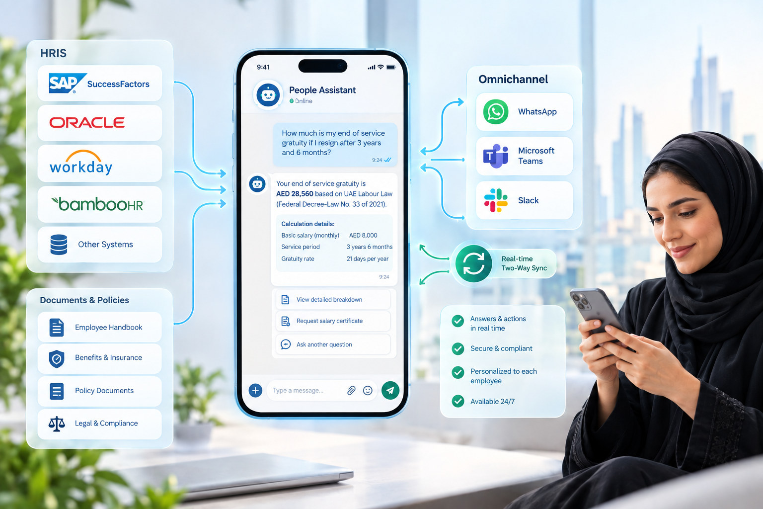 Two-way HRIS and omnichannel synchronization